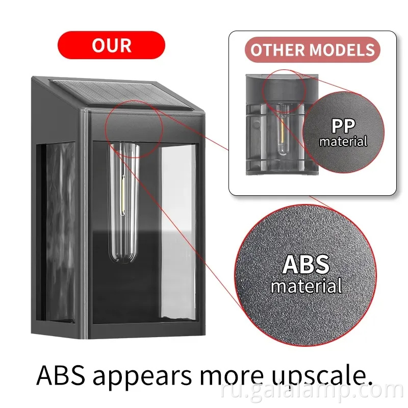 Светочувствительная наружная настенная лампа без бурения не требуется